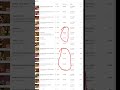 Copyright Wala Video Monetize Hoga Ya Nahin Copyright Claim On Youtube Video Kya Copyright Claime