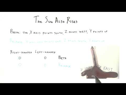 Introduction Interactive 3D Graphics