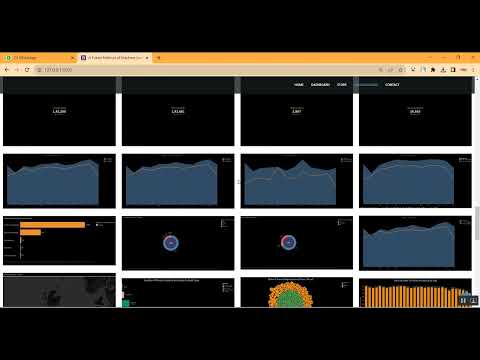 Overview of the Scalable Video Coding Extension of the H 264  AVC Standard