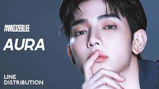 Download lagu AND2BLE — AURA | Line Distribution mp3 Download lagu AND2BLE — AURA | Line Distribution mp3