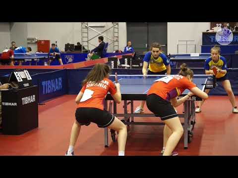 YEVTODII MATIUNINA UKR  ZAHARIA SINGEORZAN ROU Polish Junior & Cadet Open 2019