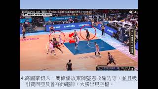 [閒聊] 20210307台灣籃球戰術板-攻城獅高位擋拆