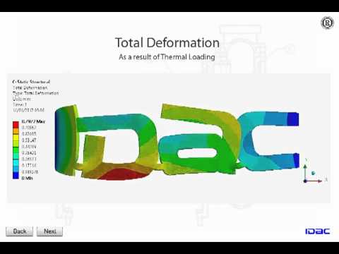 General IDAC Demonstration using ANSYS Workbench