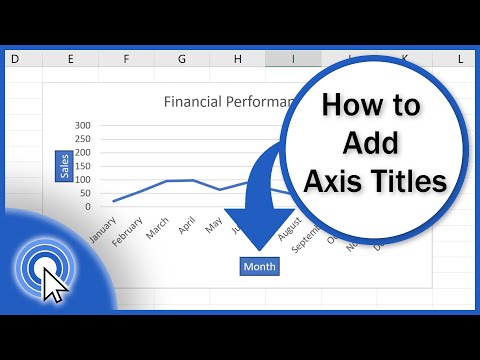 How to Make a Pie Chart in Excel
