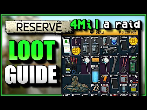In Depth Reserve loot guide - Tarkov PvE