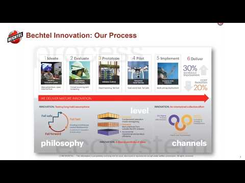 Spigit Webinar: Measuring Innovation Success with Bechtel
