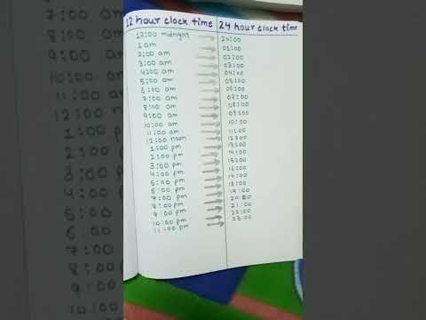 12 hour clock time and 24 hour clock time 🕐🕐🕐🕐🕐🕐🕐