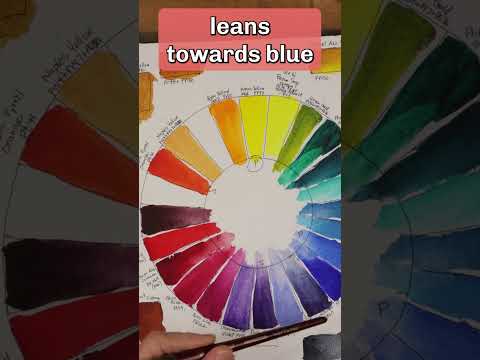 You Have to Understand Color Temperature  [Watercolor Skills] #shorts #colortemperature #watercolor