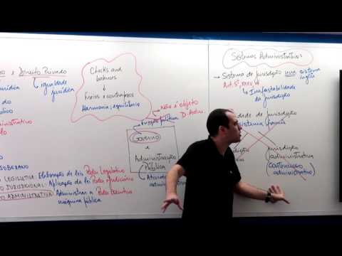 TRT BRASIL - AULA 01 - DIREITO ADMINISTRATIVO - RODRIGO MOTTA - 18.06.2016 - PARTE 03 -