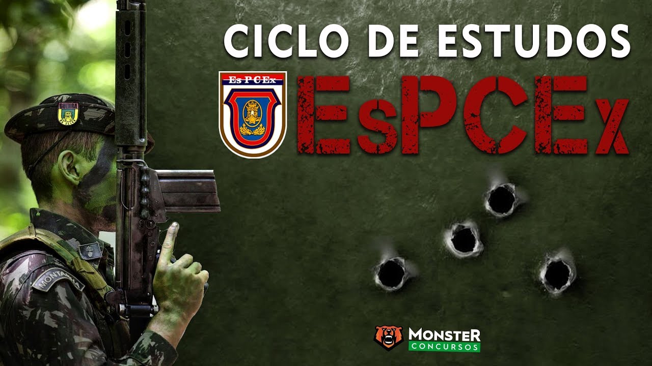 Como estudar para o concurso  EsPCEx - Ciclo de Estudos