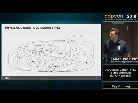 CppCon 2018: Mateusz Pusz “Git, CMake, Conan - How to ship and reuse our C++ projects”
