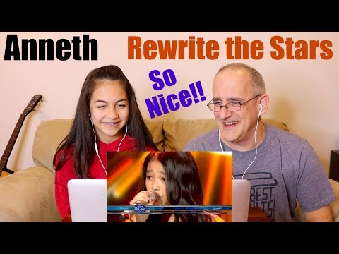 ANNETH - REWRITE THE STARS  - GRAND FINAL - Indonesian Idol Junior 2018 | REACTION