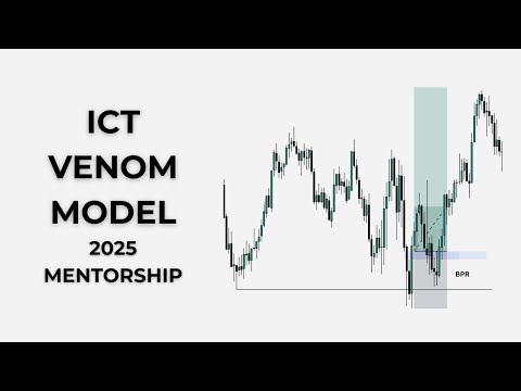 ICT VENOM MODEL 2025 - La estrategia MÁS FÁCIL