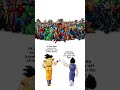 GOKU VS Marvel