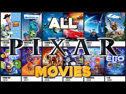 All Pixar Movies (1995-2029)
