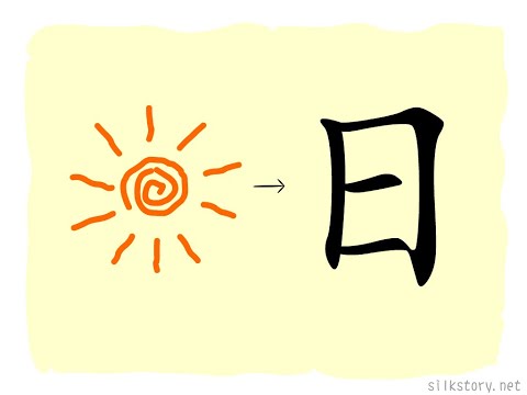 日字部首