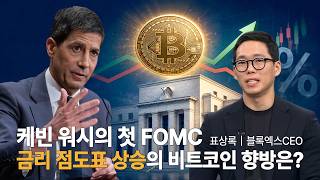 금리 인상 가능성 열어둔 연준…비트코인 향후 향방은?ㅣ표상록 블록엑스 CEOㅣ크립토랩스 Cryptolabs