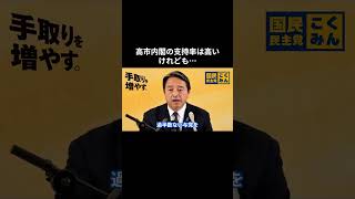 【高市内閣の支持率は高いけれども…】 #国民民主党 #榛葉賀津也 #榛葉幹事長 #玉木雄一郎 #高市内閣  #高市総理 #高市早苗