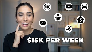 10 Passive Income & Side Hustle Ideas - How I Made $15K In a Week