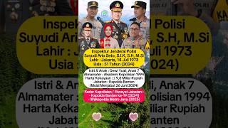 Download lagu Irjen Suyudi Ario Seto : Biodata Lengkap #suyudiarioseto #biodata #polisi #faktaunik #beritaterkini mp3 Download lagu Irjen Suyudi Ario Seto : Biodata Lengkap #suyudiarioseto #biodata #polisi #faktaunik #beritaterkini mp3