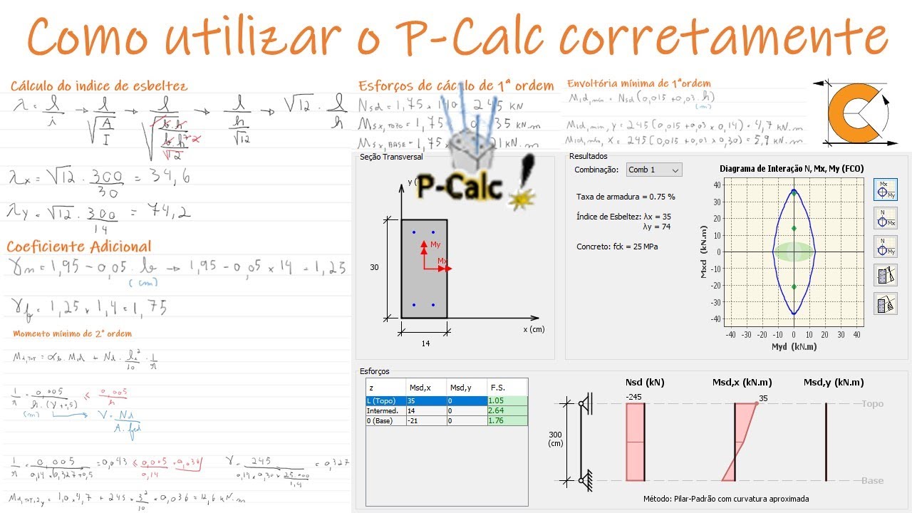 Como utilizar o P-Calc corretamente