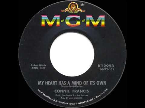 1960 HITS ARCHIVE: My Heart Has A Mind Of Its Own - Connie Francis (a #1 record)