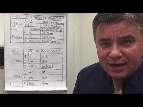 Engleski jezik: 3. lekcija - abeceda i brojevi