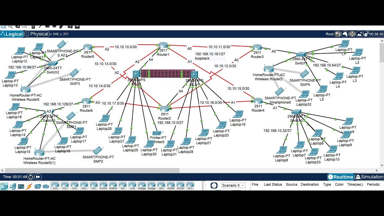 2. Cisco Packet Tracer Project 2022 | Simple Company Networking Project using Packet Tracer