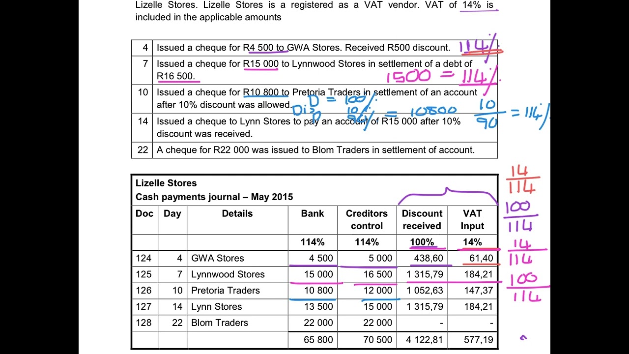6. Calculation of VAT in the cash payments journal