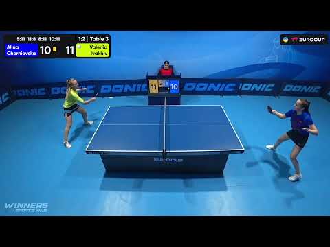 17:10 Alina Cherniavska - Valeriia Ivakhiv 21.09.2023 TT Euro.Cup Ukraine Master. TABLE 3