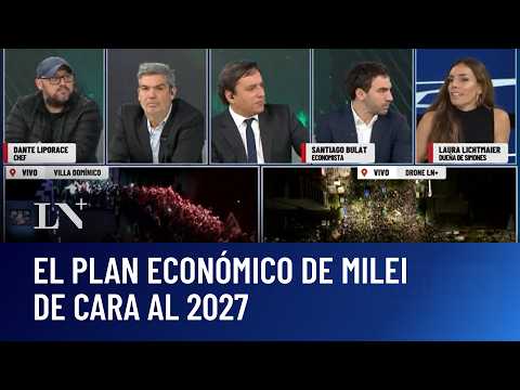 Miniatura del video: El plan económico de Milei de cara al 2027
