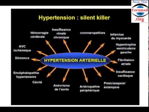 Le traitement de lhypertension chez les personnes âgées внуÑ, Ñ DN de ÐμÑ € € ÐμпнР° Ñ € Ñ Ð³Ð¸Ð¿ÐμÑ, ÐμнРdN · Ñ € ÐμÐ ± Ðμнок Ð¿Ñ € DD · нР° Ð