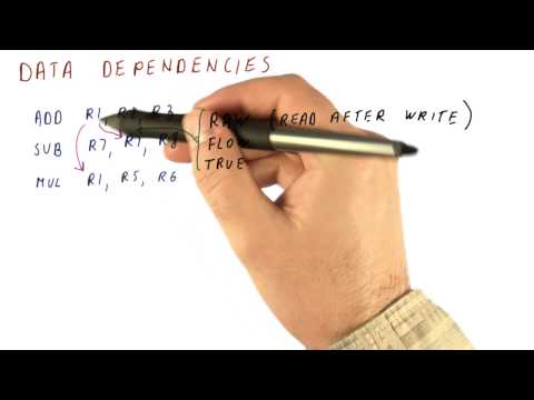 Lesson 1 Introduction Georgia Tech HPCA Part 1