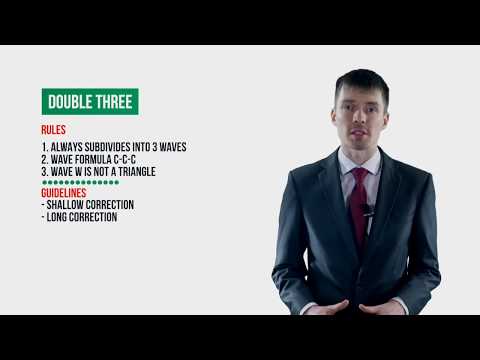 Lesson 11  Elliott Wave Theory  Double three Correction