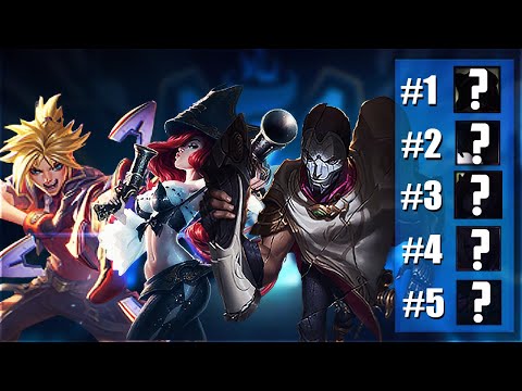 Top 5 Supports for *EVERY* ADC [12.8]