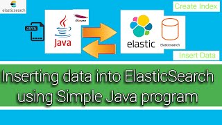 How to Insert data into ElasticSearch DB from Java Client or Simple java Program