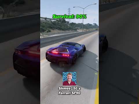 YouTuber's Cars vs. Potholes (Pt.2)