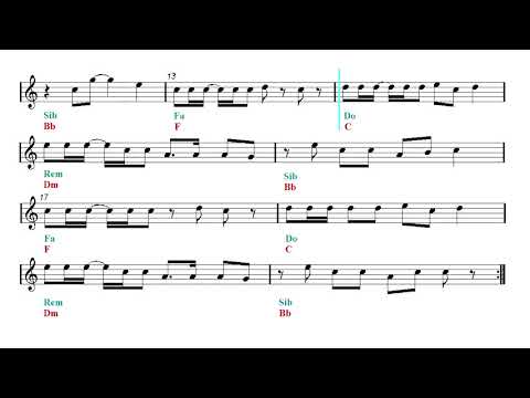 Horn Play Along - Shakira - Waka Waka (This Time For Africa) (Sheet music - Guitar chords)
