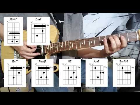 BEGINNING JAZZ GUITAR LESSON - PART 1