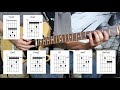 BEGINNING JAZZ GUITAR LESSON PART 1