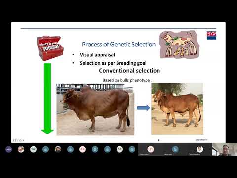 हिंदी वेबिनार The role of Genetics in Dairy Production - By Dr Rahul Gupta