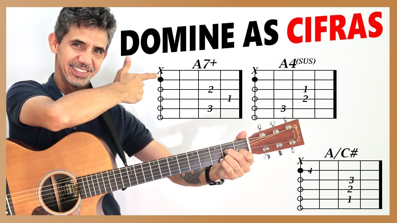 É assim que se lê CIFRAS - Aprenda ler qualquer uma e domine todas - AULA COMPLETA🎸👊