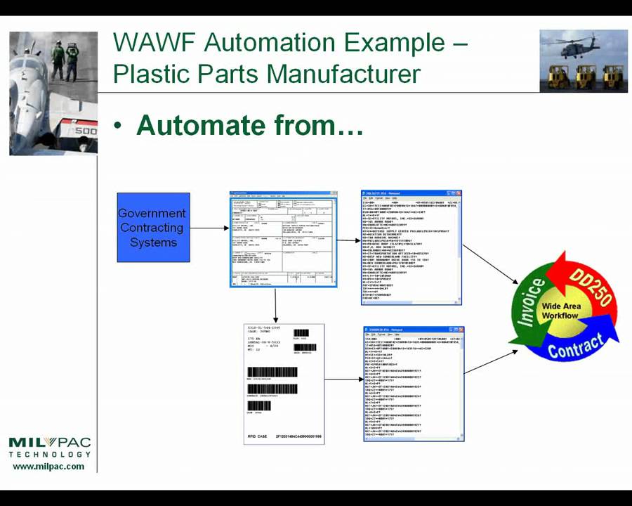 Automating WAWF Case Study
