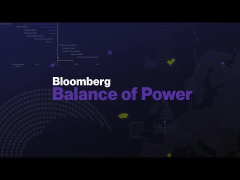 Balance of Power Full Show (10/10/2022)