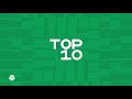 Top 10 goals Peter Houtman