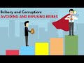 Avoiding And Refusing Bribes