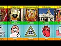 Unveiling The Sacred A Journey Through The 51 Shakti Peethas