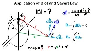 Physics - E&M: Magn Field Generated by Moving Charges & Current (14 of 28) Biot-Savart Law: Ex