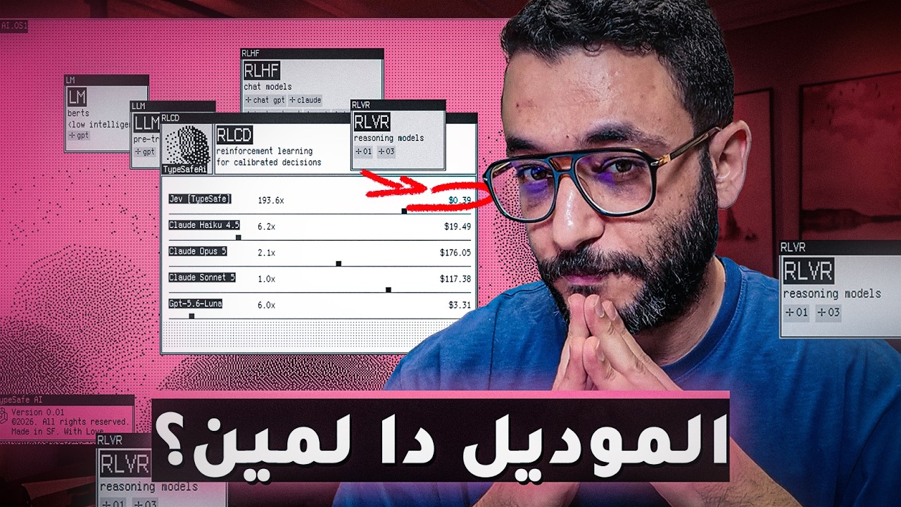 جيف (JEV) — أسرع وأرخص موديل نزل، بس مش للكودينج