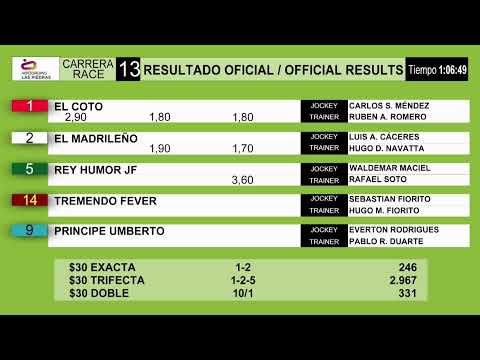 HIPODROMO LAS PIEDRAS 26/9/25 | EN VIVO | URUGUAY